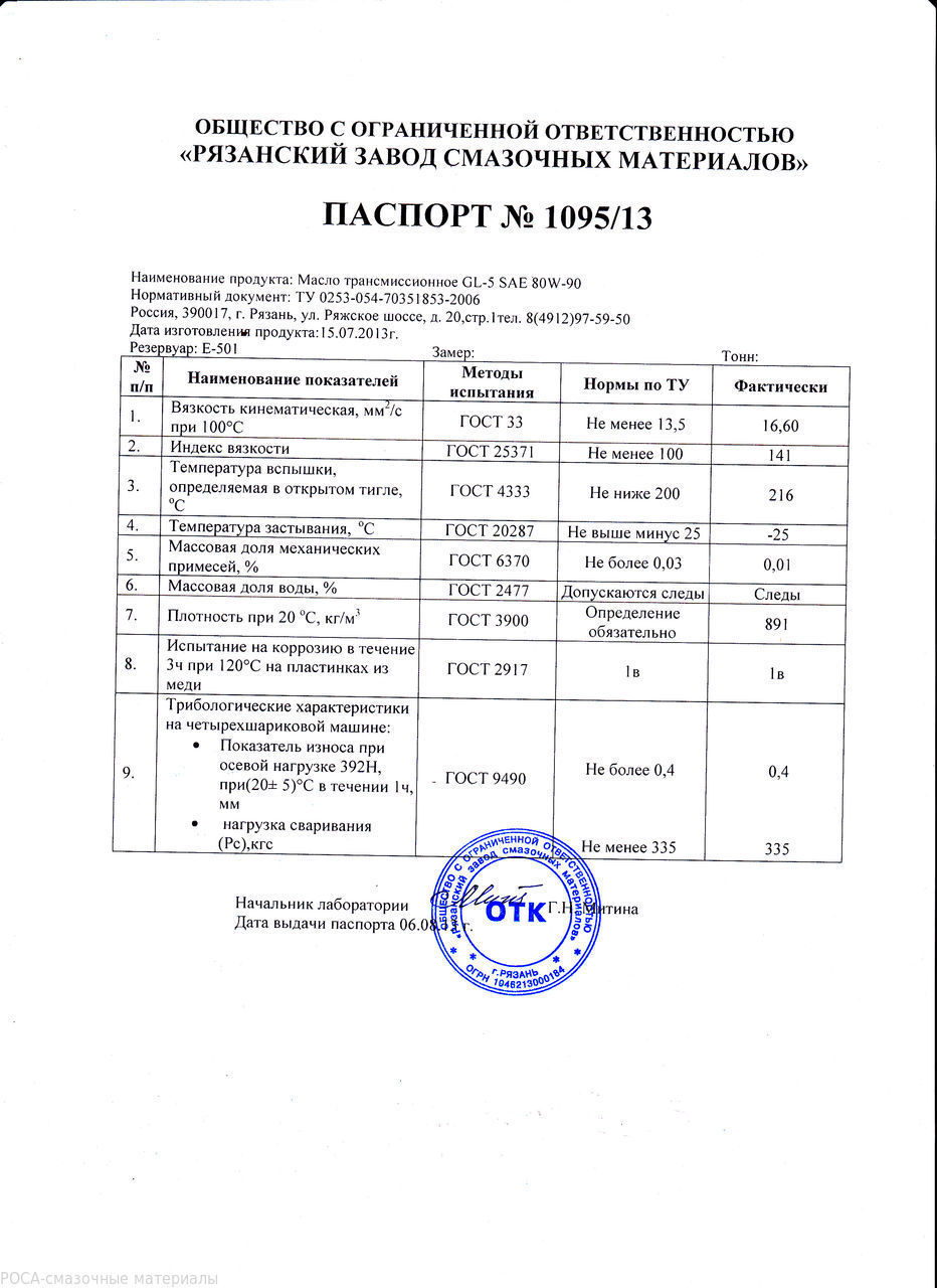 Паспорт качества на масло моторное образец